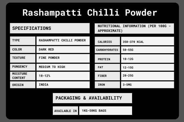reshampatti red chilli Packaging